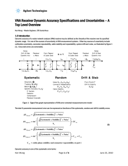 PSA Detection Linearity Specifications