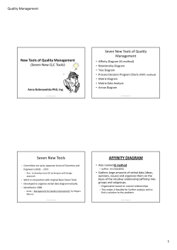 Seven New Tools AFFINITY DIAGRAM