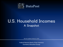 Title Subtitle - Federal Reserve Bank of San Francisco