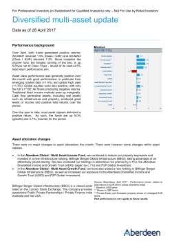 For Professional Investors (in Switzerland for Qualified Investors