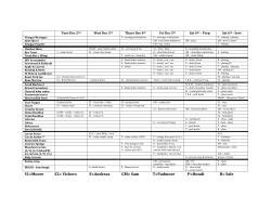 Noma, Pre-Prep Schedule