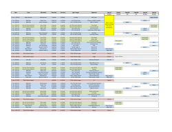Date Team GH Contact Time Start Time End Age / League