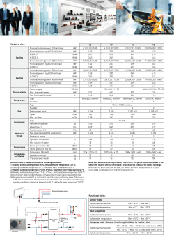 05 07 10 15 Cooling Nominal cooling power (1) (min/max) kW 4,13