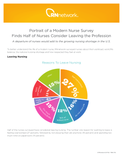 Portrait of a Modern Nurse Survey Finds Half of Nurses Consider