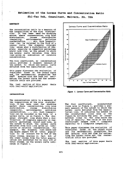 Bstimation of the Lorenz Curve and Concentration Ratio Shi
