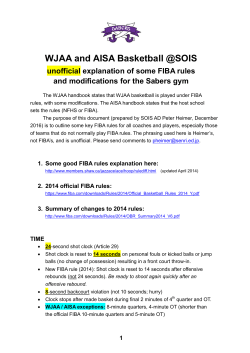 FIBA rules summary