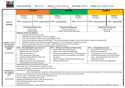 FS1 **FS2 - Dunsville Primary School