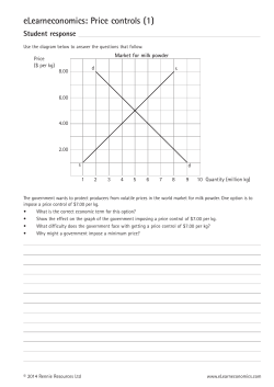 Price controls - eLearn Economics