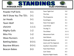 powder puff flag football