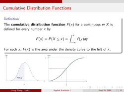Cumulative Distribution Functions