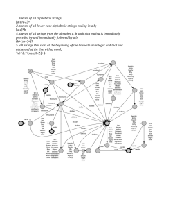2. the set of all lower case alphabetic strings ending in ab
