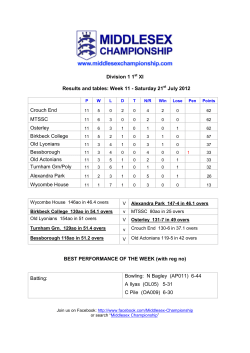 Division 1 1 XI Results and tables: Week 11