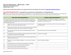 Boy Scout Requirements – effective Jan. 1, 2016