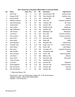 2000 University of Southern Maine Men*s Lacrosse Roster