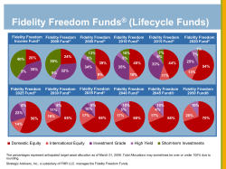 Making the Most of your Workplace Savings Plan Transition