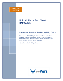 RAP - Air Force ROTC