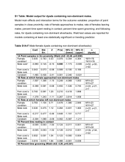 S1 Table