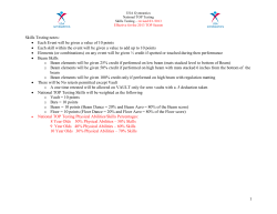 1 Skills Testing notes: &bull; Each Event will be given a value of 10 points