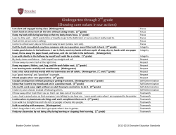 Kindergarten through 2 grade (Showing core values in our actions)