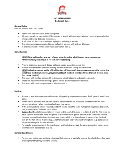 SAIT INTRAMURALS Dodgeball Rules General Rules Teams will