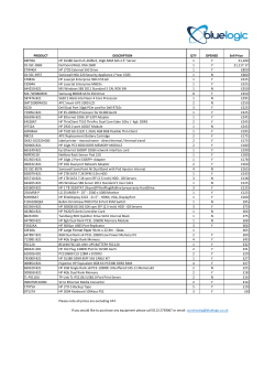 PRODUCT DESCRIPTION QTY OPENED Sell Price K8P39A HP