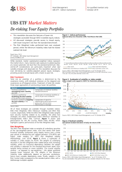 Market Matters De-risking Your Equity Portfolio