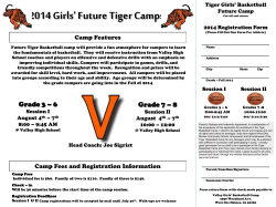 2014 Girls` Future Tiger Camps Grade 3 &ndash; 6