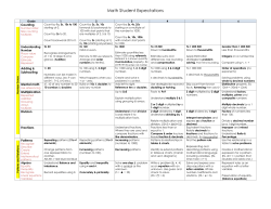 Math Grd 1-6 Summary - Westwind Alternate School