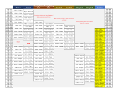 Photos 1 Photos 2 Throwing/Pitching South Throwing/Pitching North