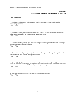 Chapter 02 Analyzing the External Environment of the Firm