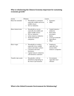 Notes - MyWeb