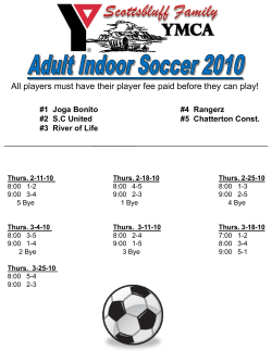 All players must have their player fee paid before they can play!