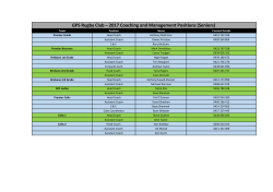 GPS Rugby Club &ndash; 2017 Coaching and Management Positions