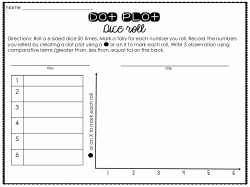 Dot Plot Dice Roll