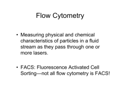 Flow Cytometry