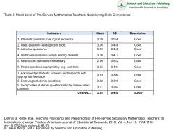 PowerPoint Slide - Science and Education Publishing