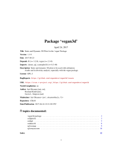 Package `vegan3d`