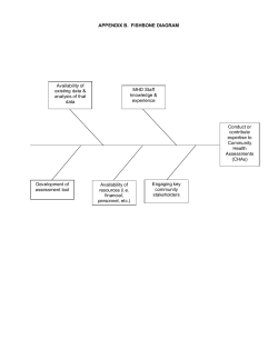 APPENDIX B. FISHBONE DIAGRAM Conduct or contribute