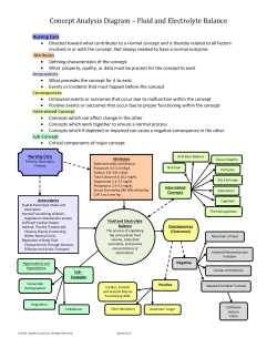 Concept Analysis Diagram -