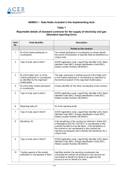 Draft Guidelines for Good Practice on