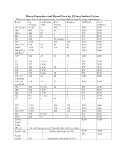Room Capacities and Rental Fees for UConn Student Union