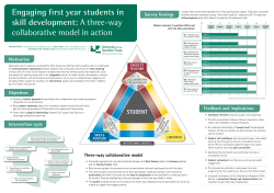 Survey findings Motivation Objectives Intervention cycle three