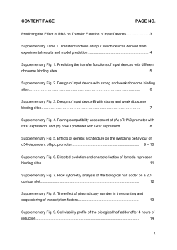 content page page no.