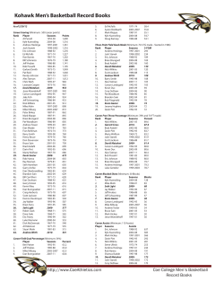 Kohawk Men`s Basketball Record Books