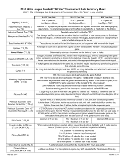 2011 Little League Baseball Tournament Rule Summary Sheet