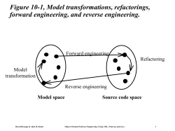 Art for Chapter 10, Mapping Models to Code