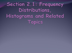 Section 2.1: Frequency Distributions, Histograms and