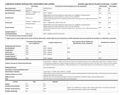 Fee Schedule - Town of Southborough