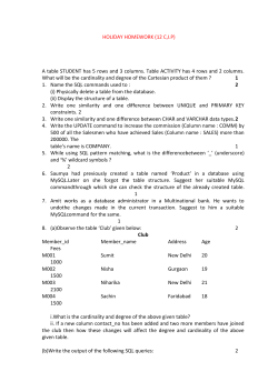 Holiday Homework 12C,I.P-P.sen,PGT,CS