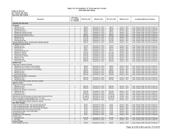 Facility and Park Rentals